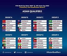 Grup Kelayakan Piala Dunia 2026 Malaysia Vs Indonesia